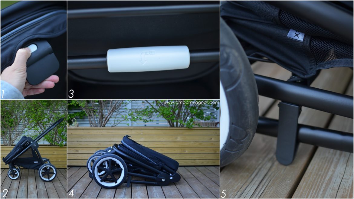 Cybex Balios M - Allt Om Barnvagnar